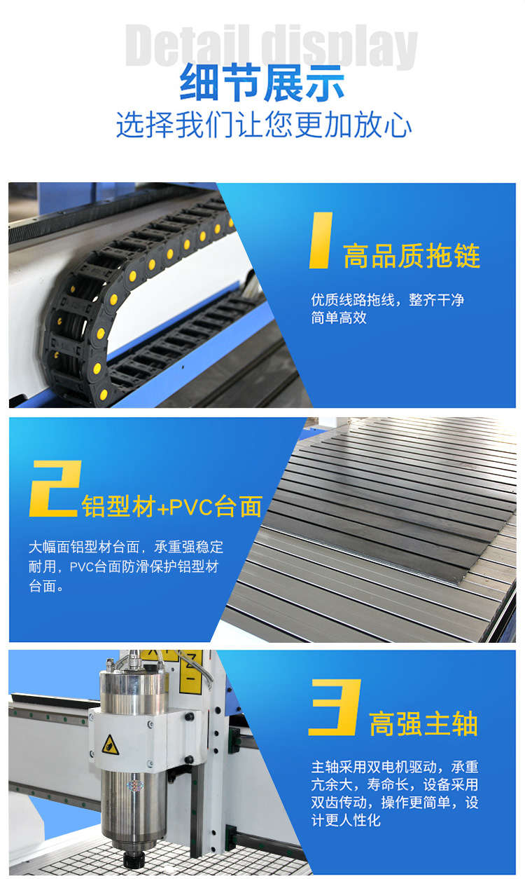 1325木工雕刻機（廠家推薦產品）(圖4)