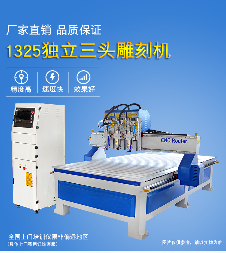 1325獨(dú)立三頭數(shù)控雕刻機(jī)(圖1)