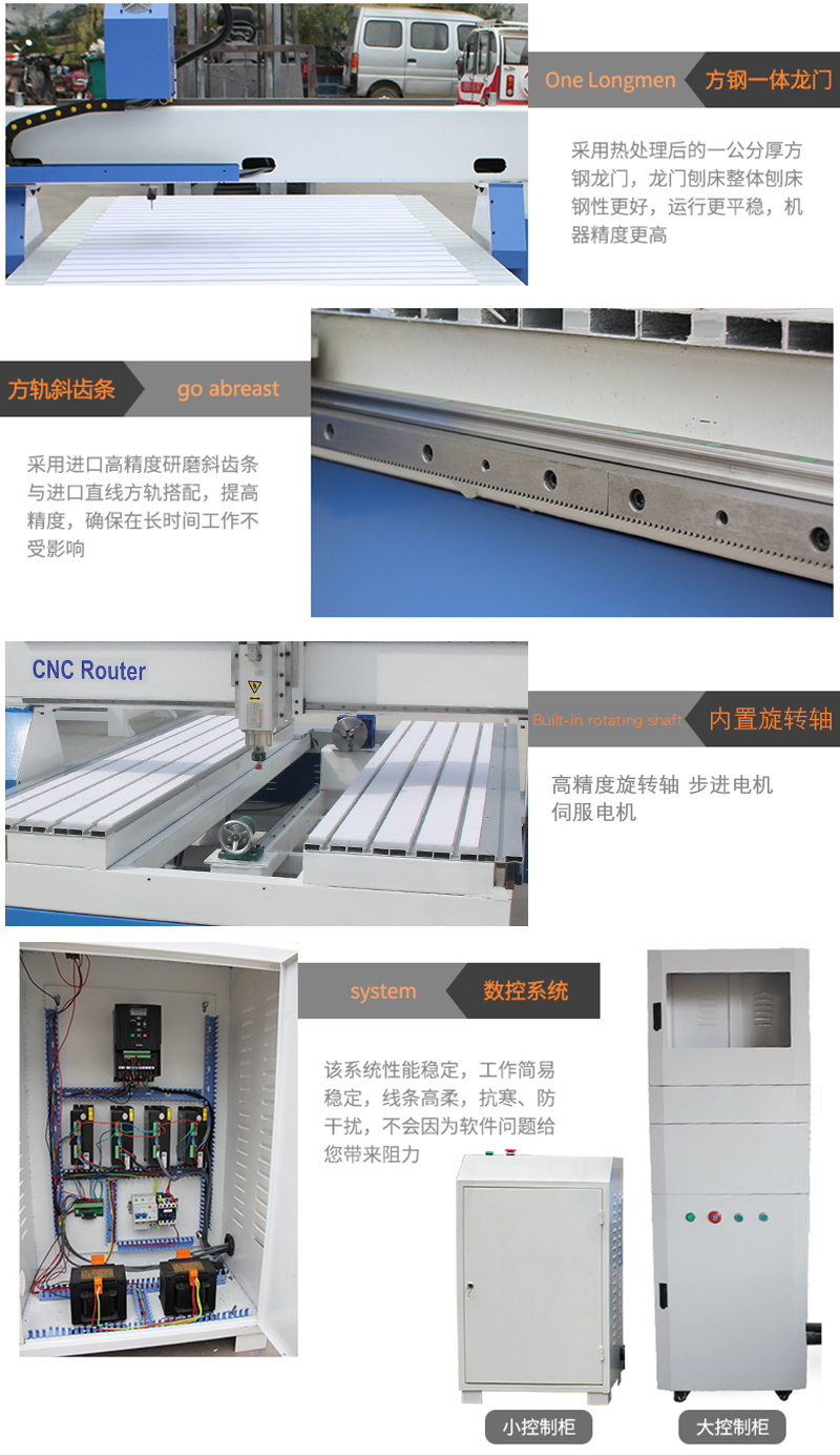 1325內(nèi)置旋轉(zhuǎn)軸數(shù)控雕刻機(jī)(圖6)