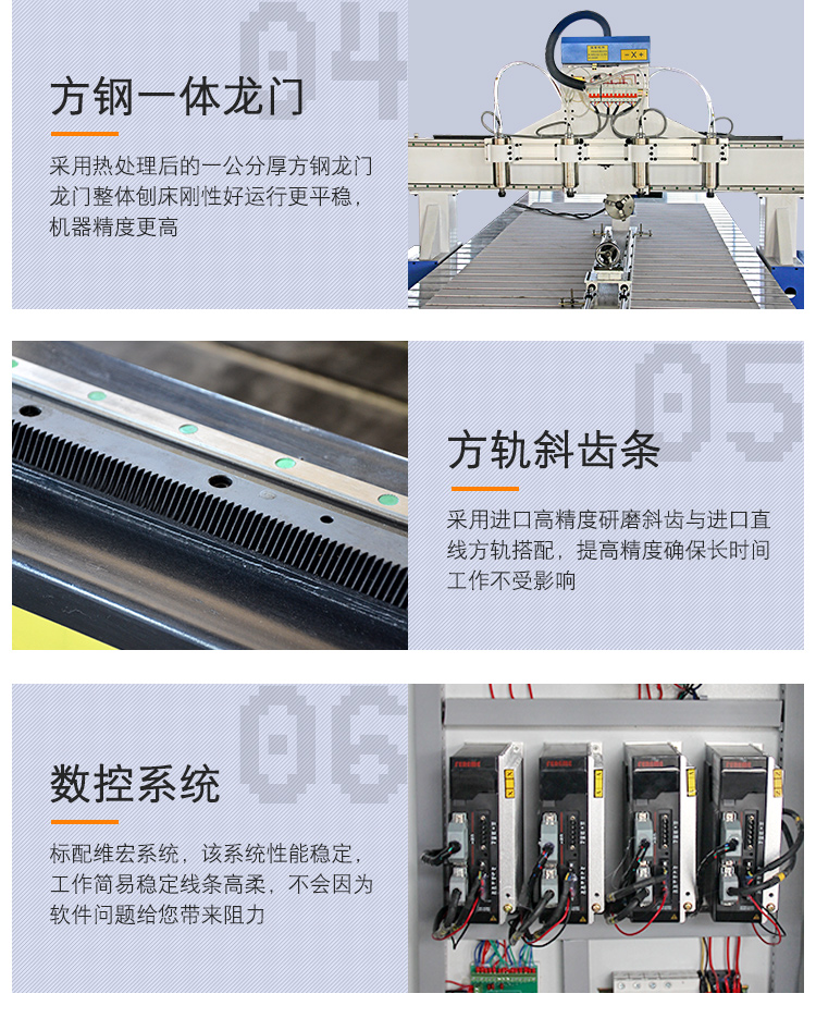 1325平面數(shù)控雕刻機(jī)(一拖四)(圖5) 1325平面數(shù)控雕刻機(jī)(一拖四)(圖5)