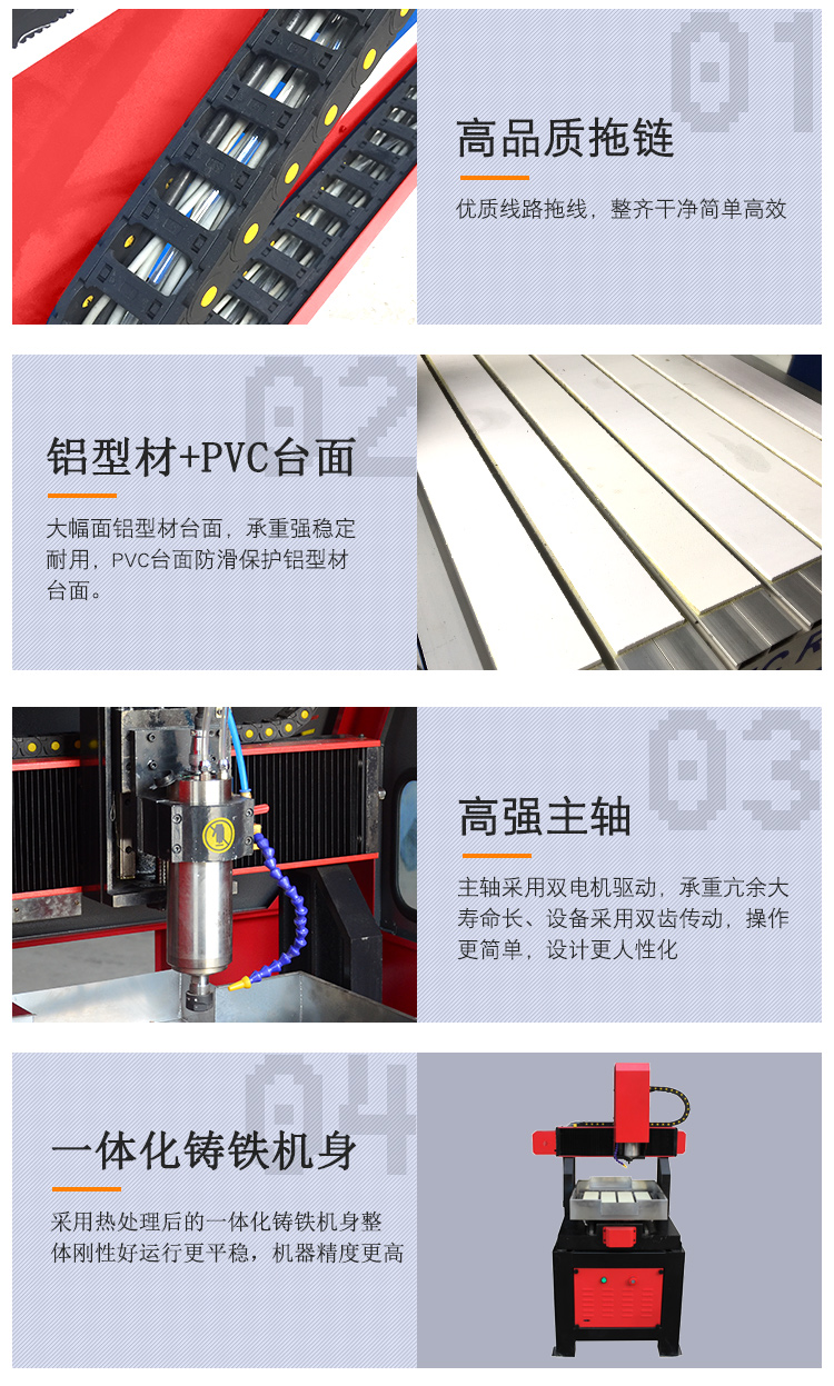 4040玉石數(shù)控雕刻機(jī)(圖3) 4040玉石數(shù)控雕刻機(jī)(圖3)