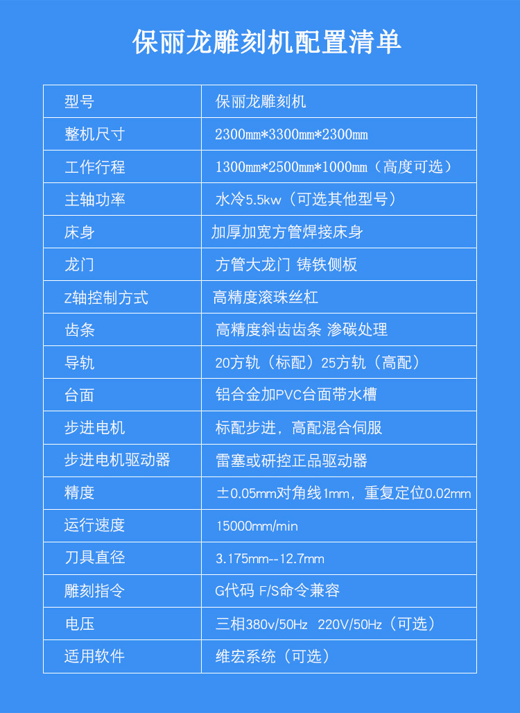 保利龍數(shù)控雕刻機(jī)(圖1) 保麗龍數(shù)控雕刻機(jī)(圖1)