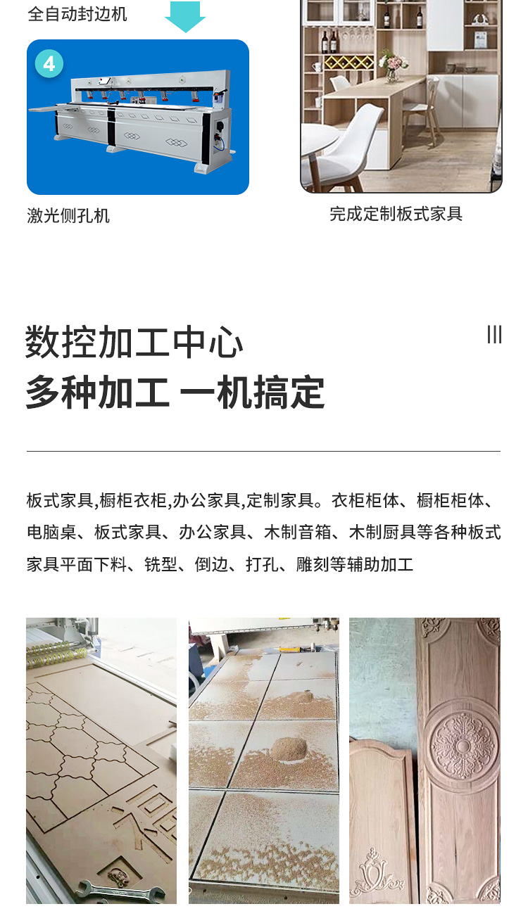 直排換刀開料機(jī)(圖4) 直排換刀數(shù)控開料機(jī)(圖4)