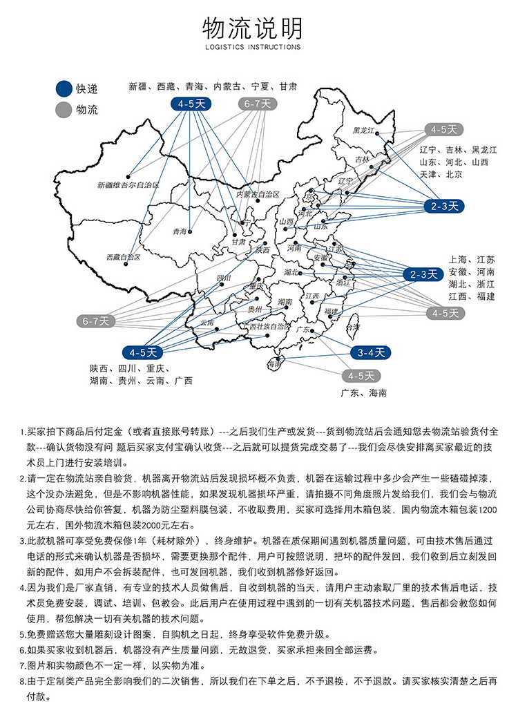 1325一拖四帶旋轉(zhuǎn)軸木工雕刻機(jī)(圖4) 1325一拖四帶旋轉(zhuǎn)軸木工雕刻機(jī)(圖4)