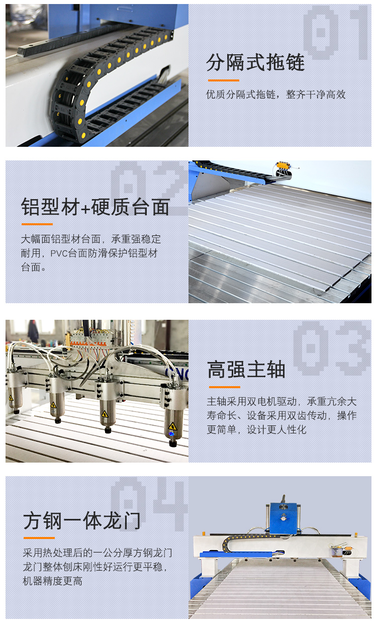 1325一拖四帶旋轉(zhuǎn)軸木工雕刻機(jī)(圖3) 1325一拖四帶旋轉(zhuǎn)軸木工雕刻機(jī)(圖3)